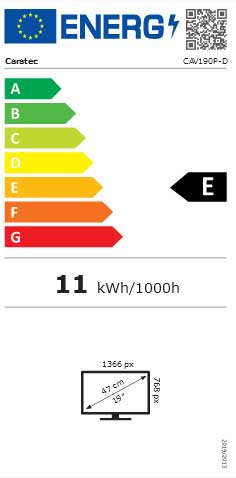 CARATEC Vision CAV190P-D TV-Geraet Pro Serie - CAV190P-D