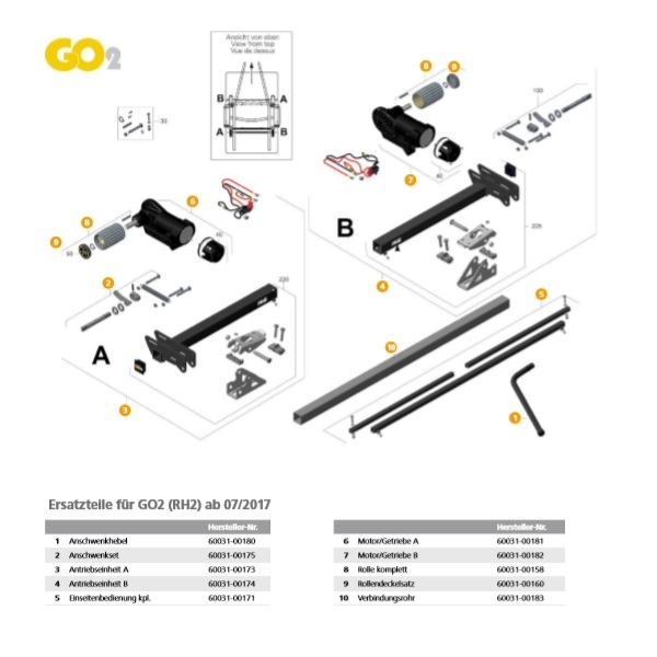 Truma Mover Go2 Rangierhilfe mit Power Set Green M Enduro