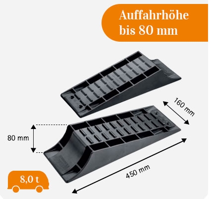 FROLI Standardkeil Auffahrkeil 2er-Set schwarz - 27253