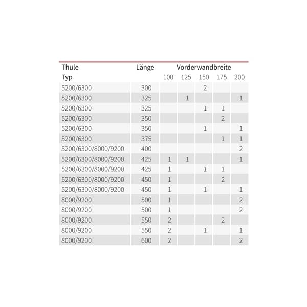 DWT Vorderwand Rain Outside 150 cm- Hoehe 190-210 cm