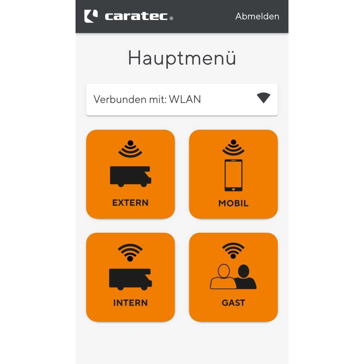 CARATEC Electronics CET302R Caravaning Routerset mit flacher Dachantenne - CET302R