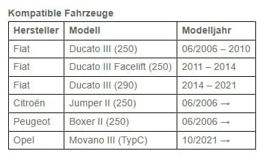 ALPINE Navigationssystem Fiat Ducato Bj. 2006 - 2021 INE-F904DU