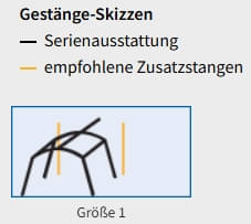 DWT aufblasbares Wohnwagen-Teilzelt Bella Air HQ 340 x 280 cm Anbauhoehe 235-250 cm - 1711060