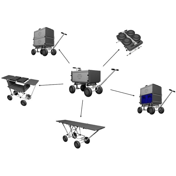 ECKLA Metamo Multifunktionsbollerwagen Luftreifen 75500 mit Grill incl. Adaptionsblech und 2 Gaskartuschen 75570