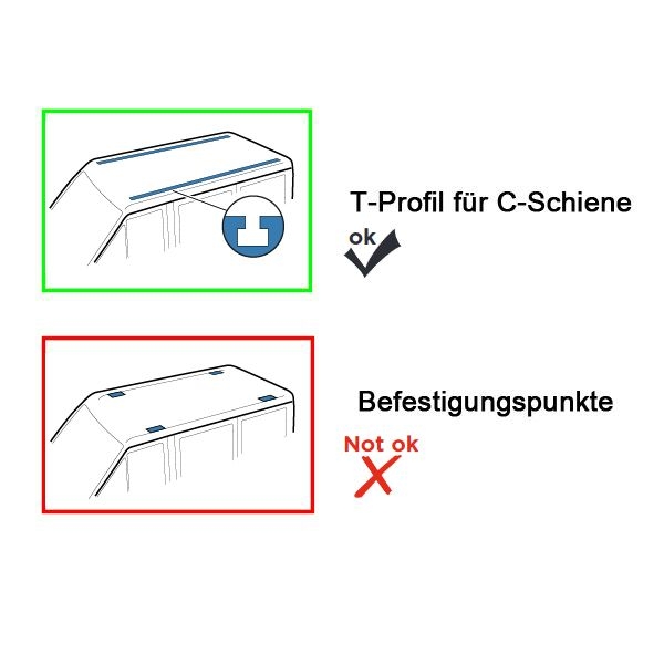 Kompletter THULE Dachtraeger mit ProBar Aluschienenprofilen