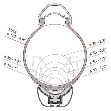 FIAMMA Carry Bike Motor Lift 77 Deep Black Fahrradtraeger fuer 4 Fahrraeder - 02096-30A 08831A01A 08831C01A 98656M150