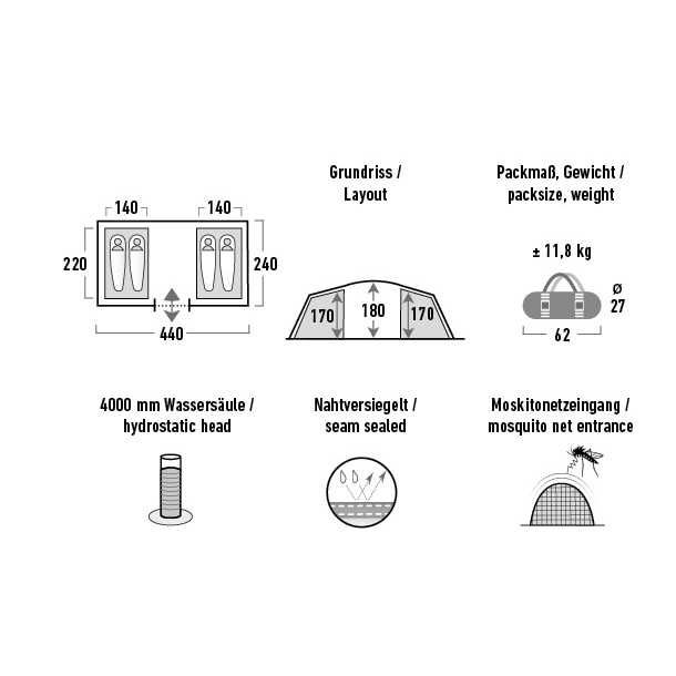 HIGH PEAK Familienzelt Tauris 4 - 11560