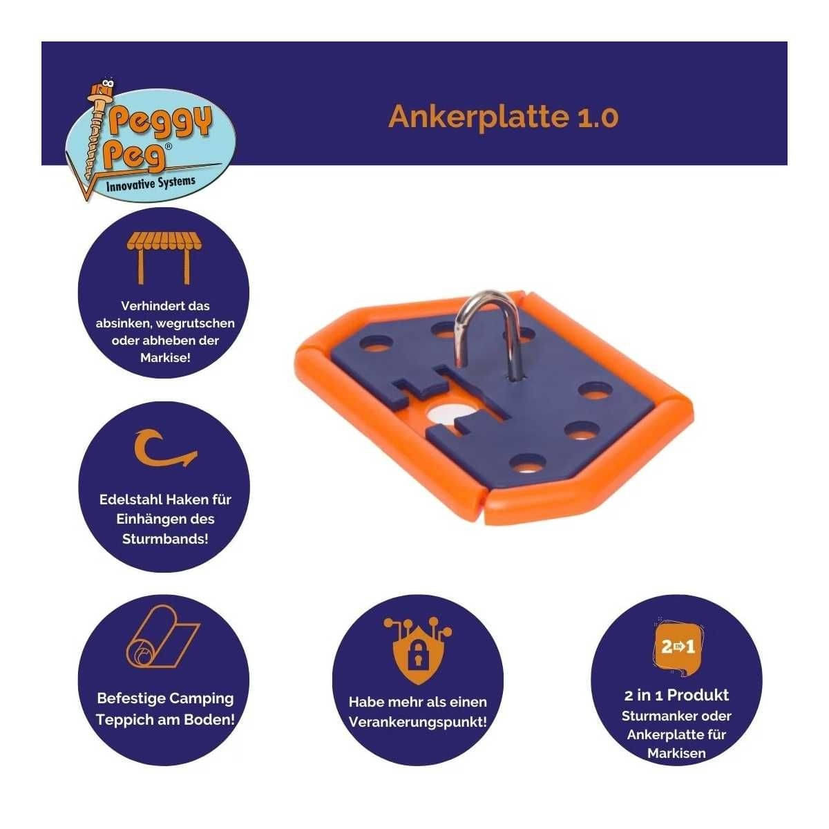 PEGGY PEG Ankerplatte 1.0 2er Set - PP11