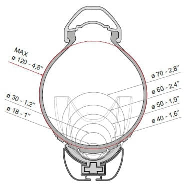 FIAMMA Carry Bike Lift 77 Deep Black Fahrradtraeger fuer 3 Fahrraeder - 02096-44A 08831A01A 98656M150