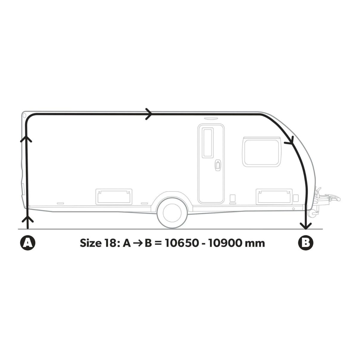 DOMETIC aufblasbares Vorzelt Residence AIR All-Season- Gr. 18- Umlaufmass 1065-1090 cm- Tiefe 275 cm - 9120002138