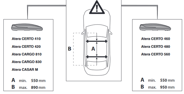 Info-Dachbox-Atera-Casar-M.jpg