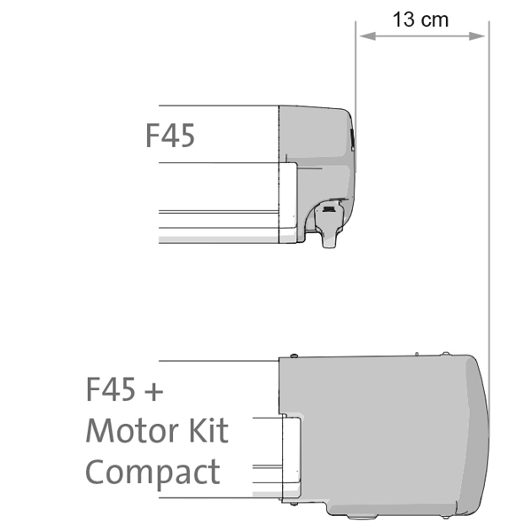 FIAMMA Motor Kit Compact 12 V fuer F45s deep black Art- Nr. 08319-01H