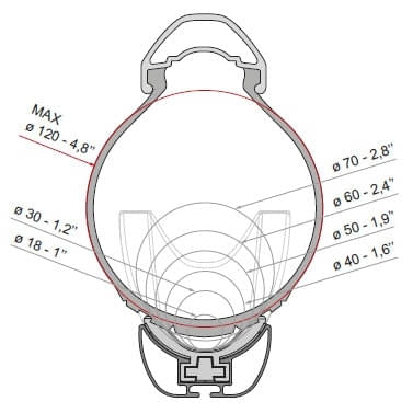 FIAMMA Carry Bike DJ Fahrradtraeger Fiat Ducato-Peugeot Boxer-Citroen Jumper ab Bj. 2006 - 02096-41- 08754B01-