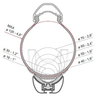 FIAMMA Carry Bike Motor Lift 77 Fahrradtraeger fuer 3 Fahrraeder - 02096-30- 08831A01- 98656M131