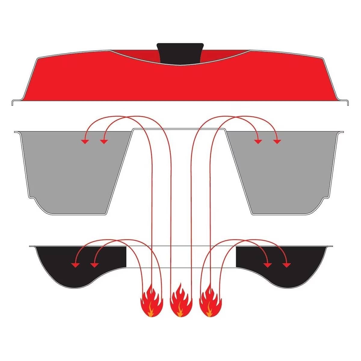 OMINA Camping Backofen Kit Maxi 6-teilig