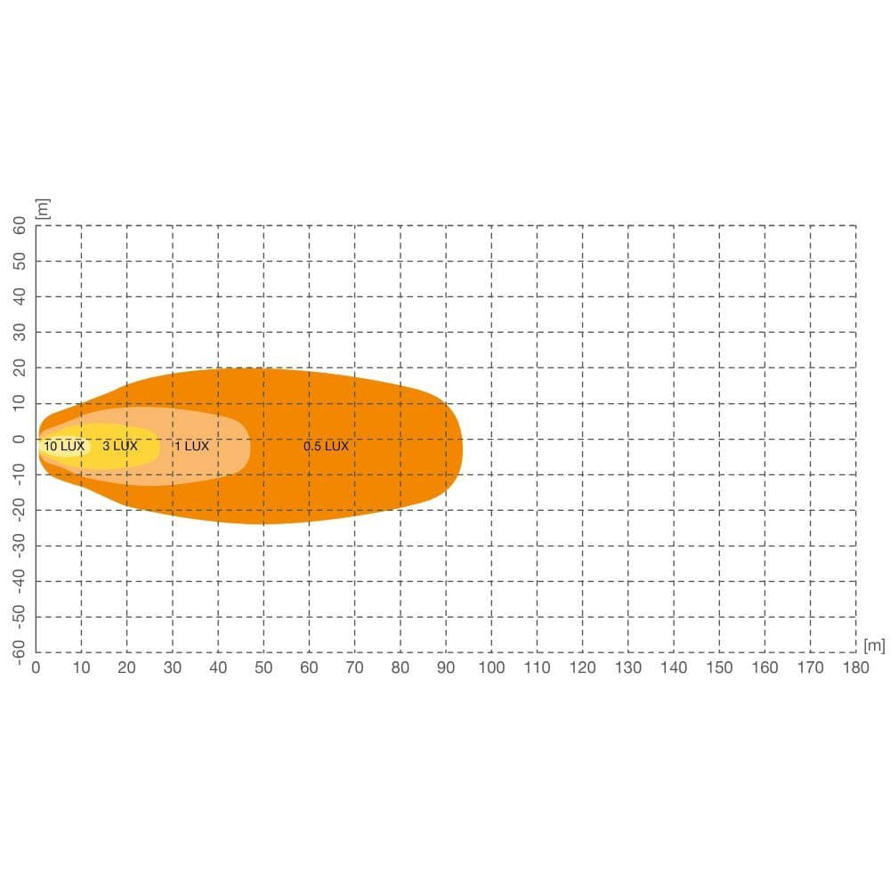 OSRAM LEDriving® Cube WL VX80-WD Arbeitsscheinwerfer - LEDWL105-WD
