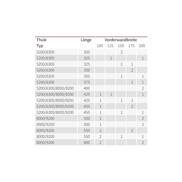 DWT Vorderwand Rain Outside 200 cm- Hoehe 190-210 cm