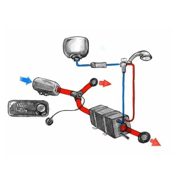 PUNDMANN Warmdusch-Set 6l 12V 200W Air 2D 757151