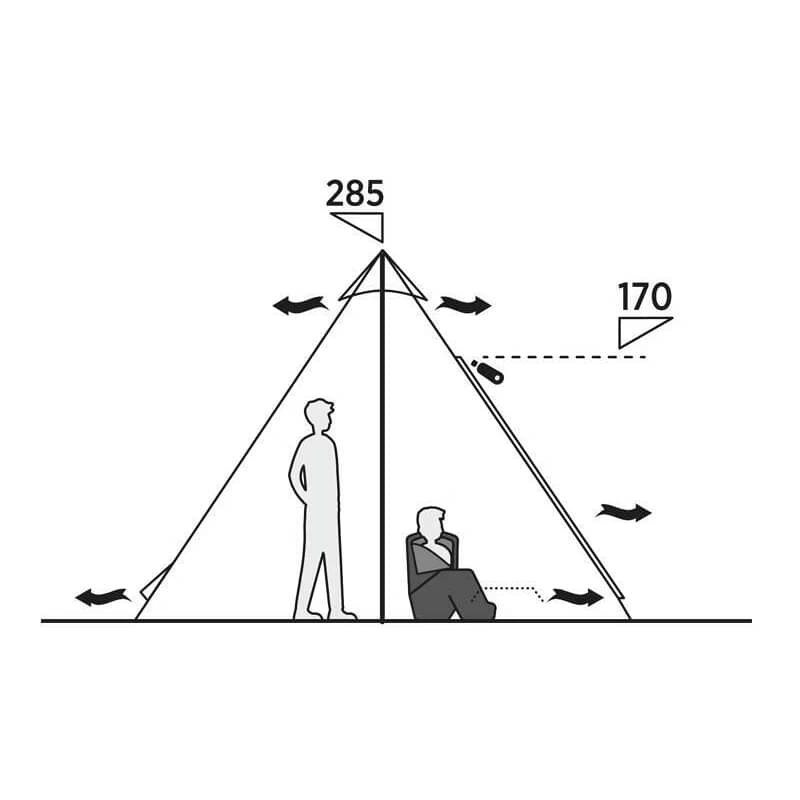 Easy Camp Tipizelt Rands Tipi - 120483