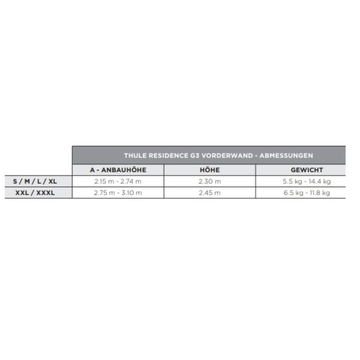 THULE Markisen-Vorzelt RESIDENCE G3 fuer Markise 8000 Hoehe S 215-229 cm Laenge 550 cm - 301548 301513