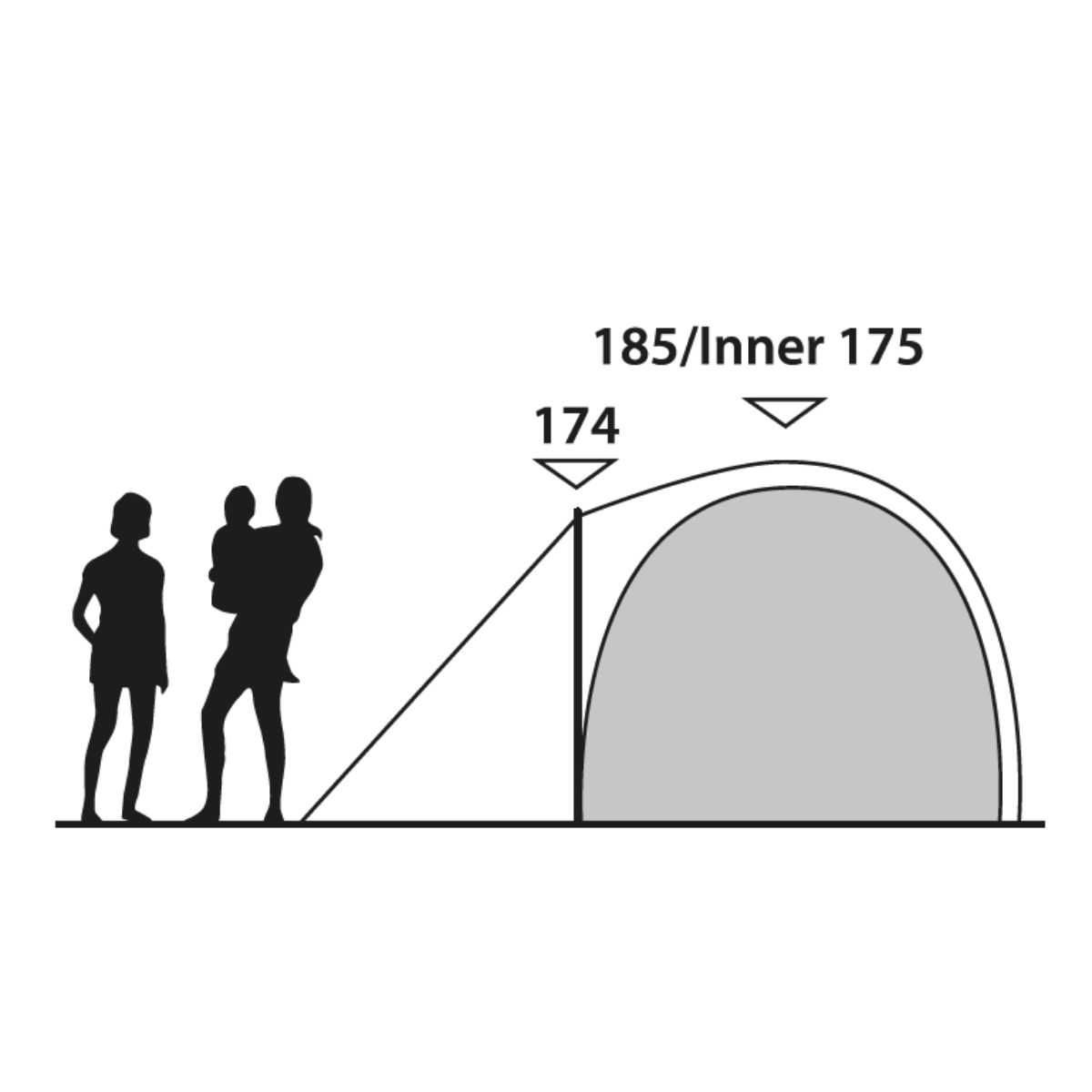 Outwell Campingzelt Cloud 5 - 111481