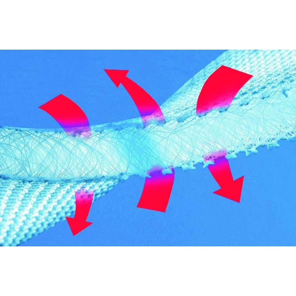 Via Mondo Matratzenunterlage SPACER 140 x 200 cm Art- Nr. 2060008