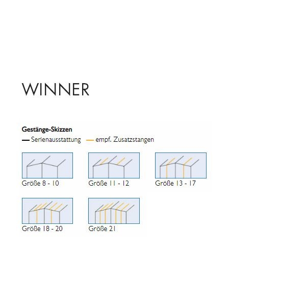 DWT Wohnwagen-Vorzelt WINNER Gr. 20 Umlaufmass 1121-1150 cm Tiefe 240 cm mit 25 mm Stahlgestaenge
