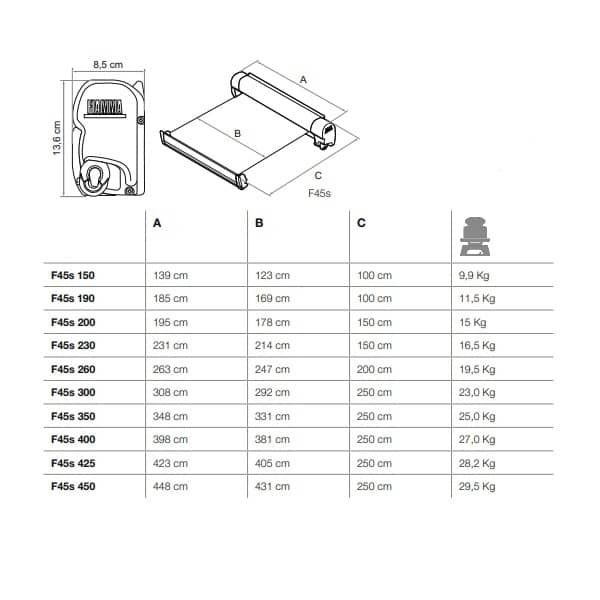 Markise FIAMMA F45 S 230 Royal grey Gehaeuse deep black inkl. Adapterkit Renault Trafic Opel Vivaro - 06759P01R 98655-854