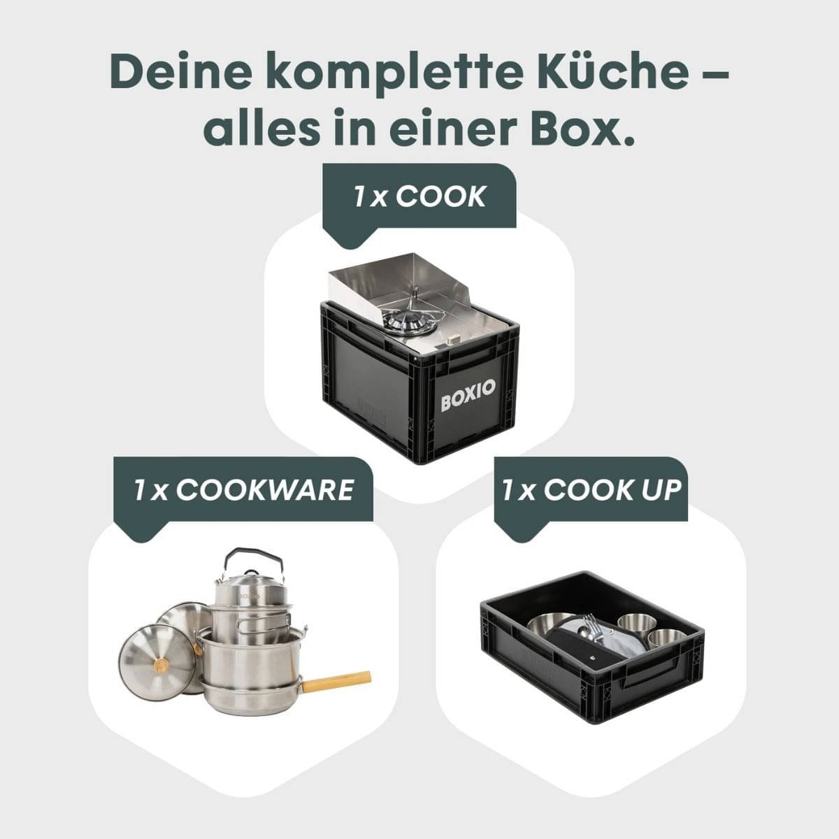 BOXIO - COOK MAX- Camping-Kochset - BOX-COOK-M-10
