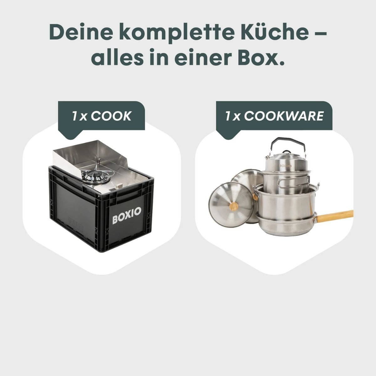 BOXIO - COOK PLUS Mobiler Gaskocher mit Topfset - BOX-COOK-P-10