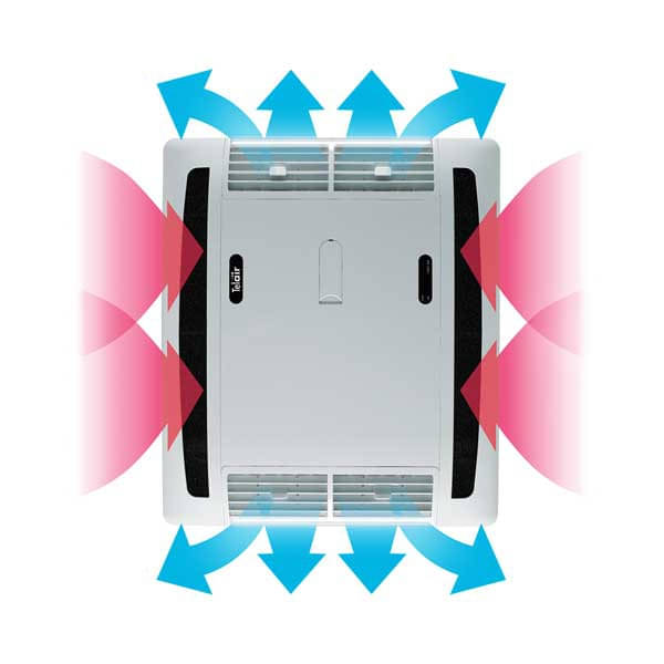 TELAIR Klimaanlage Dualclima 8400H 8054633000724