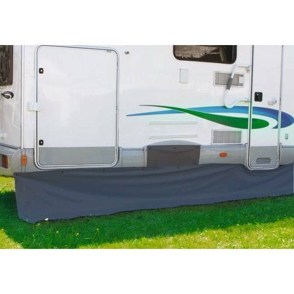 Bodenschuerze FIAMMA Skirting Motorhome Windblende
