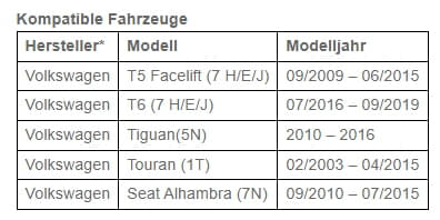 ALPINE HALO 9 Digital-Media-Station VW T6 iLX-F905T6