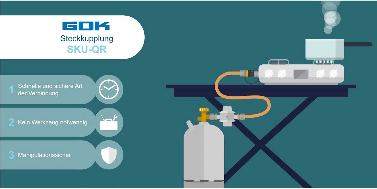 GOK Regler-Schlauchleitungs-Set fuer EU-Gas-Kartuschen-Geraete 120 cm