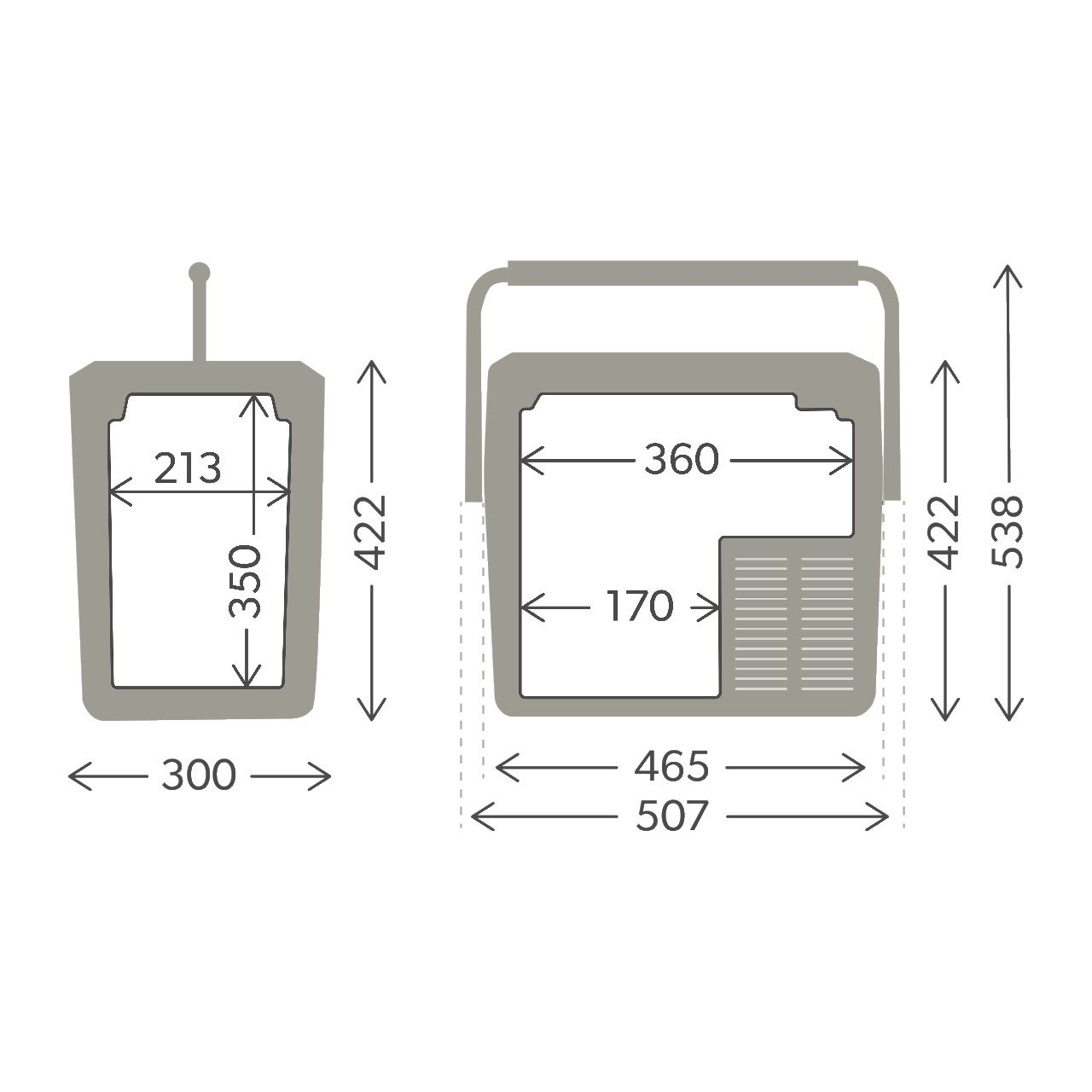 DOMETIC CoolFreeze CFF18 Kompressor Kuehlbox 12-24-230 V 19 L - 9620001948