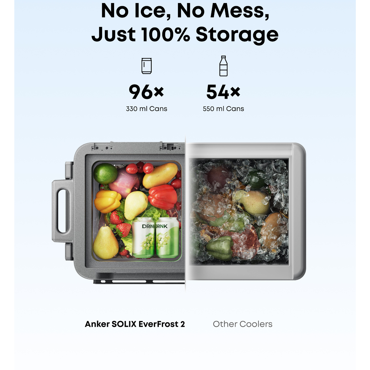 ANKER SOLIX EverFrost 2 58L Akku-Kuehlbox 58 Liter - A17A53A1