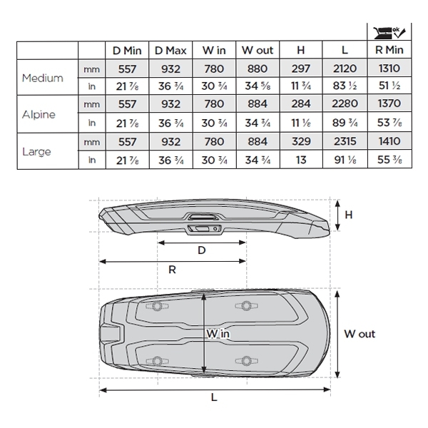 Thule Vector Alpine - 613501 - Dachbox THULE Vector Alpine schwarz black metallic