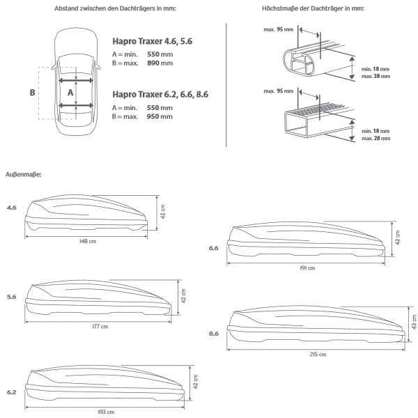 Dachbox Hapro Traxer 8.6 Brilliant Black 530 Liter 215x90 cm 25911