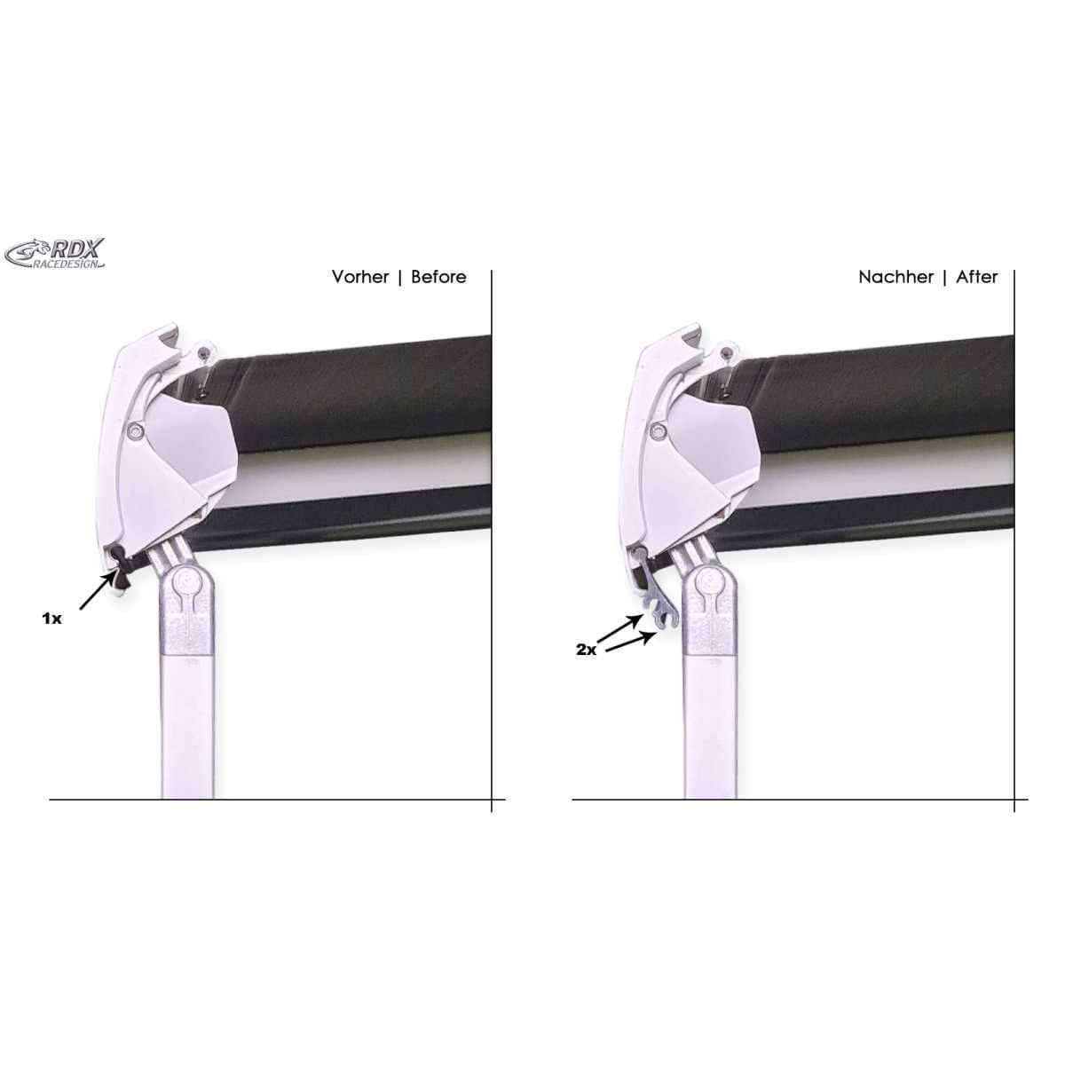 RDX Racedesign Doppel-Kederleiste DUO-KEDER 100 cm fuer Camping-Markisen - RDCP1001