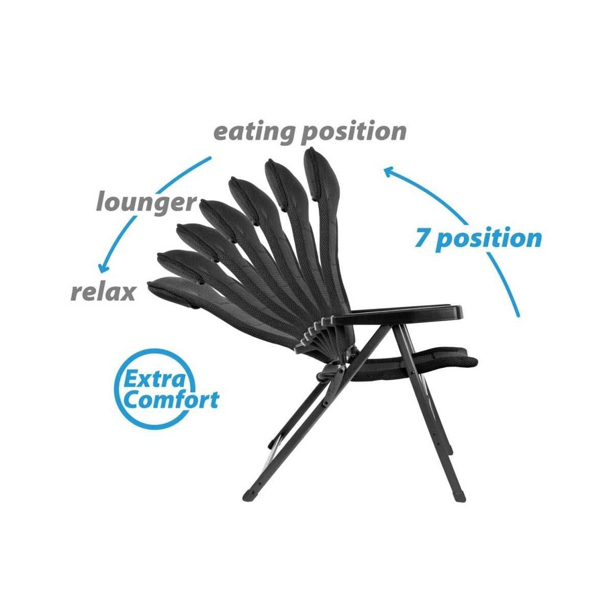 BRUNNER Campingstuhl ARAVEL VITACHIC 3D - L Dunkelgrau 4er-Set & Tisch LINEAR 115x70 cm Black BRUNNER Campingstuhl ARAVEL VITACHIC 3D - L Dunkelgrau 4er-Set - Tisch LINEAR 115x70 cm Black - 0404065N-C69L 0406031N.C69