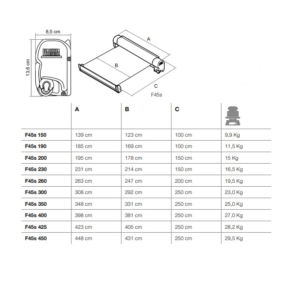 Markise FIAMMA F45 S 230 Royal grey Gehaeuse deep black inkl. Adapterkit Renault Trafic Opel Vivaro ab 2014