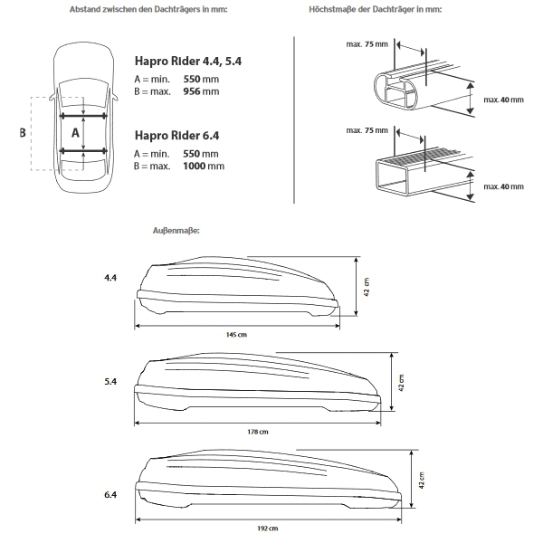 Dachbox Hapro Rider 4.4 anthrazit 370 Liter 145x95 cm 39750