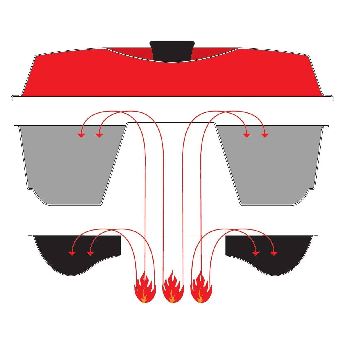 OMNIA Camping Backofen 1001