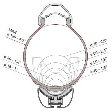 FIAMMA Carry Bike Motor Lift 77 Deep Black Fahrradtraeger fuer 3 Fahrraeder - 02096-30A 08831A01A 98656M150