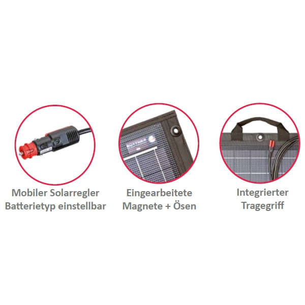 BUeTTNER MT SM 120 Travel Line Solarmodul - SK60120