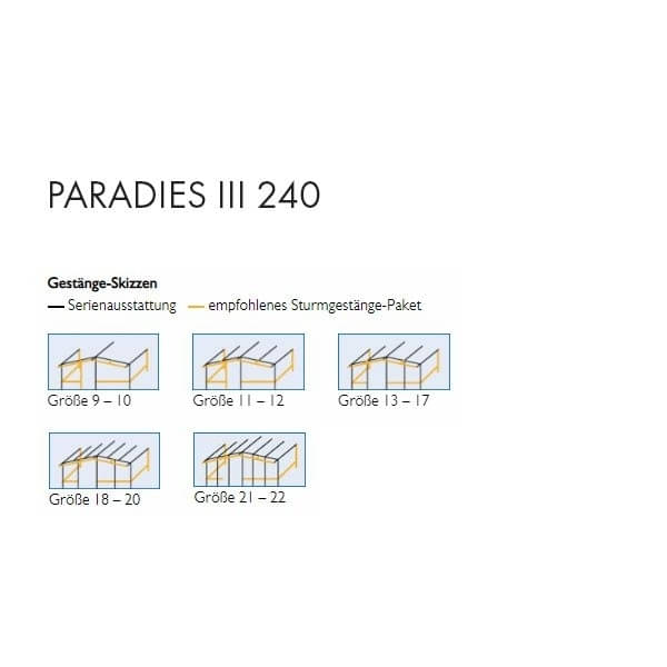 DWT Wohnwagen-Vorzelt PARADIES III Gr. 17 Umlauf 1031-1060 cm Tiefe 240 cm mit 28 mm Stahlgestaenge - 125077S28