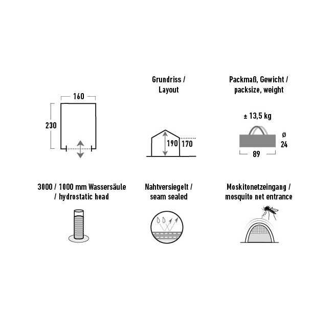 HIGH PEAK Universalzelt Multi Tent - 14041