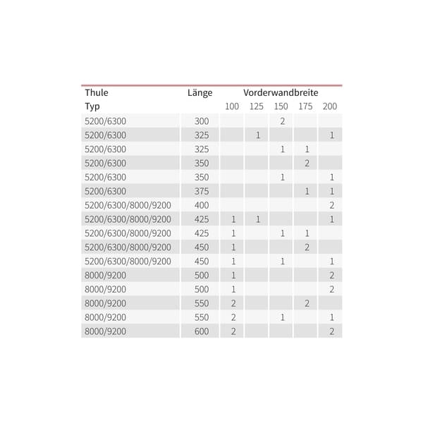 DWT Vorderwand Rain Outside 125 cm- Hoehe 190-210 cm