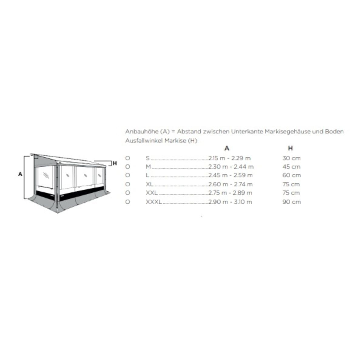 THULE Markisen-Vorzelt RESIDENCE G3 fuer Markise 6200 6300 Hoehe L 245-259 cm Laenge 425 cm - 301545 301522