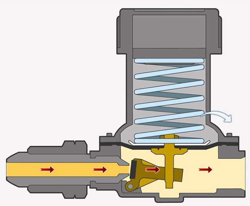 GOK Regler-Schlauchleitungs-Set fuer EU-Gas-Kartuschen-Geraete 120 cm